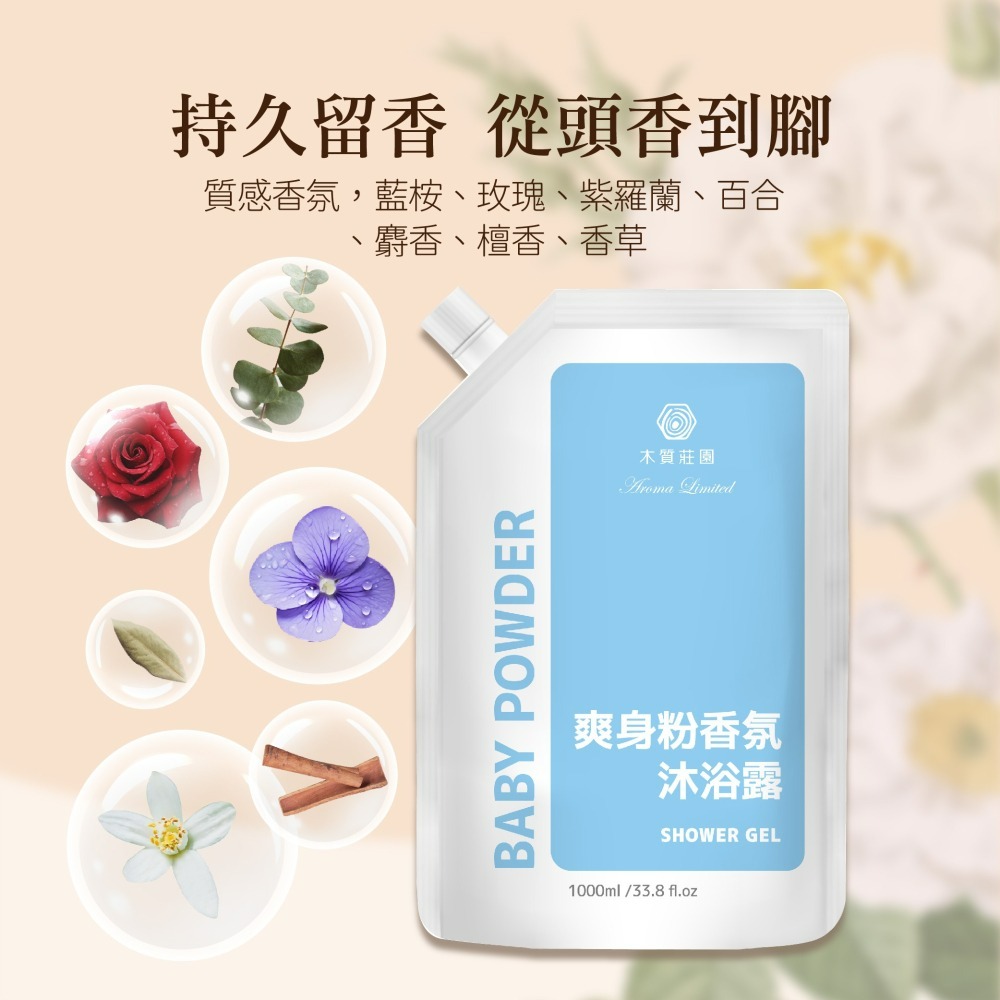 【木質莊園】爽身粉香氛沐浴露補充包-細節圖5
