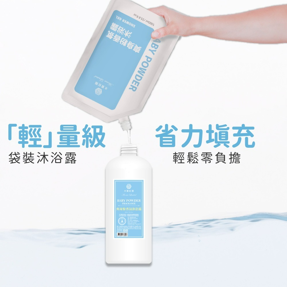 【木質莊園】爽身粉香氛沐浴露補充包-細節圖8