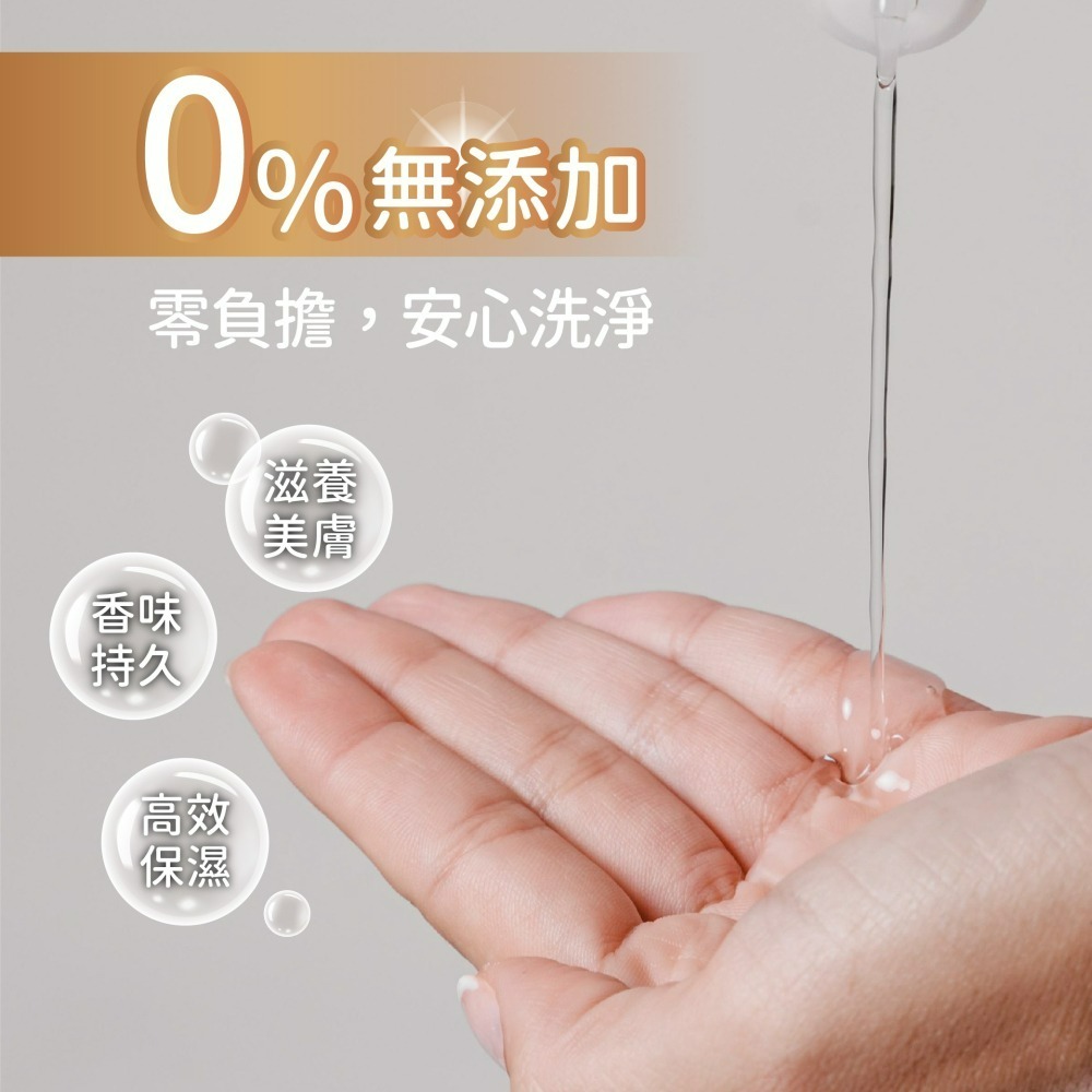 【木質莊園】爽身粉香氛沐浴露補充包-細節圖4