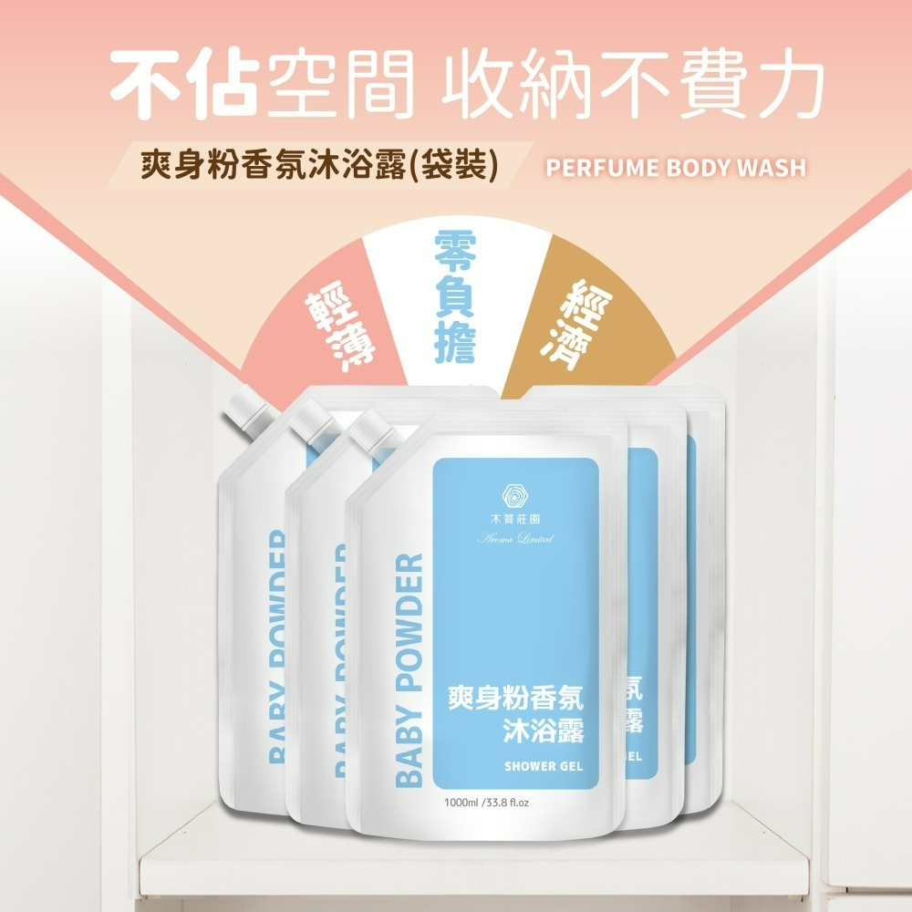 【木質莊園】爽身粉香氛沐浴露補充包-細節圖6
