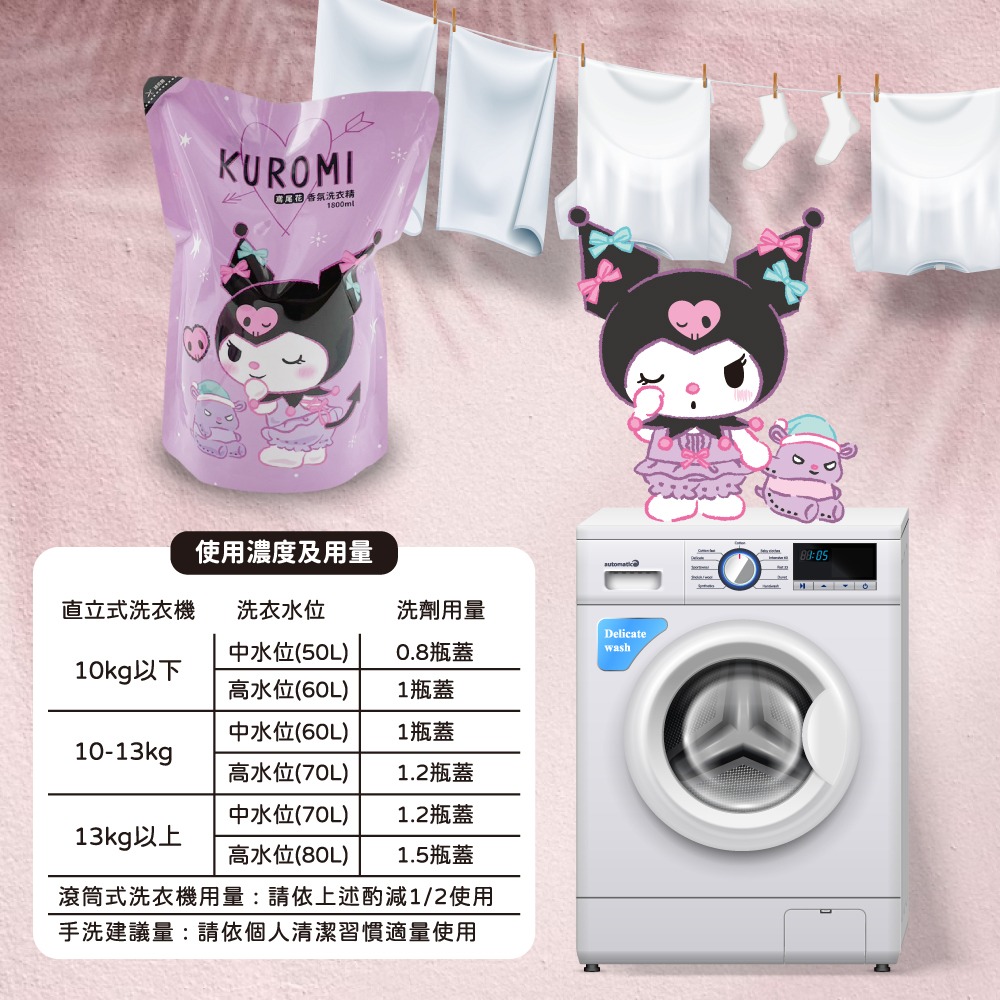 【雙11限定】【酷洛米】超濃縮香氛洗衣精補充包古典鳶尾花+蛇來蛇去迷你隨行濕紙巾8抽4包-細節圖6