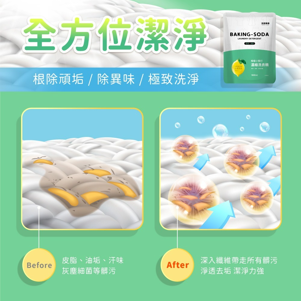 【雙11限定】【洗劑革命】檸檬洗衣精補充包*8包+馬桶清潔錠(藍)*20顆-細節圖4
