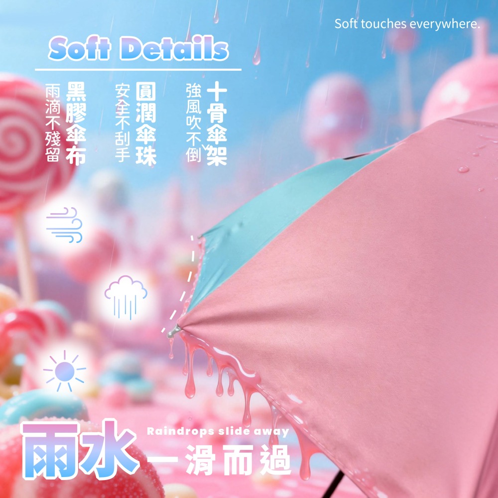 【蠟筆小新】27吋巨無霸摺疊手開傘(校車款)-細節圖3