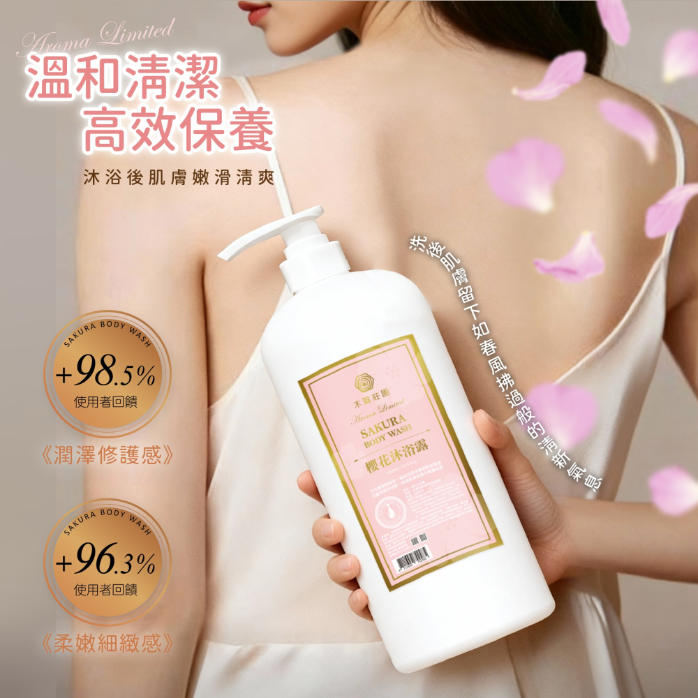 【木質莊園】櫻花沐浴露-細節圖2