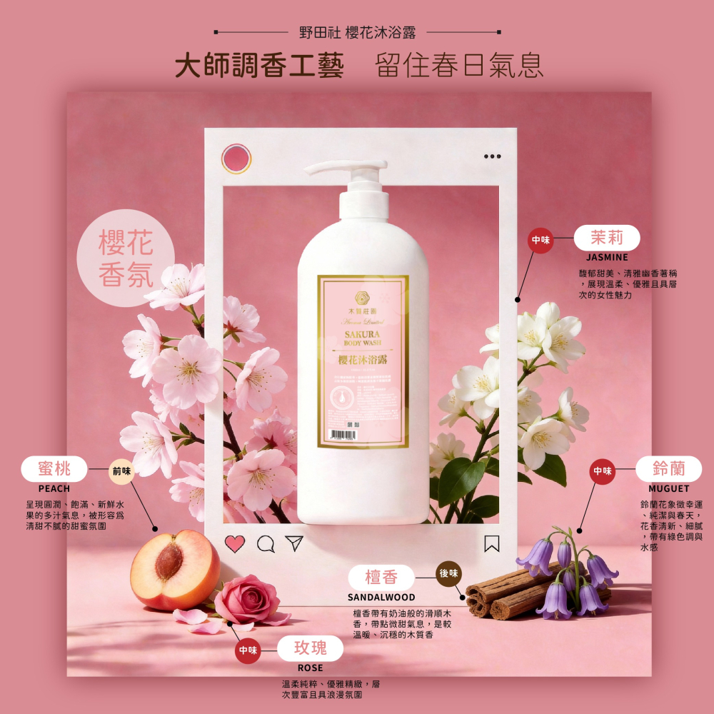【木質莊園】櫻花沐浴露-細節圖5