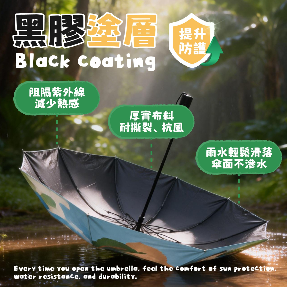 【DINOTAENG】27吋巨無霸摺疊晴雨傘(探險款)-細節圖2