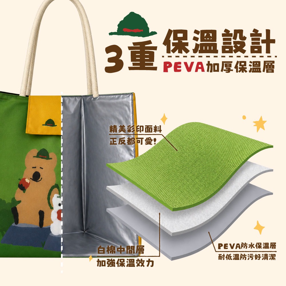 【DINOTAENG】魔鬼氈站立式保溫提袋(吃蘋果款)-細節圖2