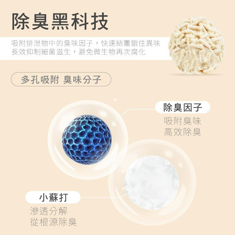 【Hello Kitty】原味豆腐貓砂-單包-細節圖7