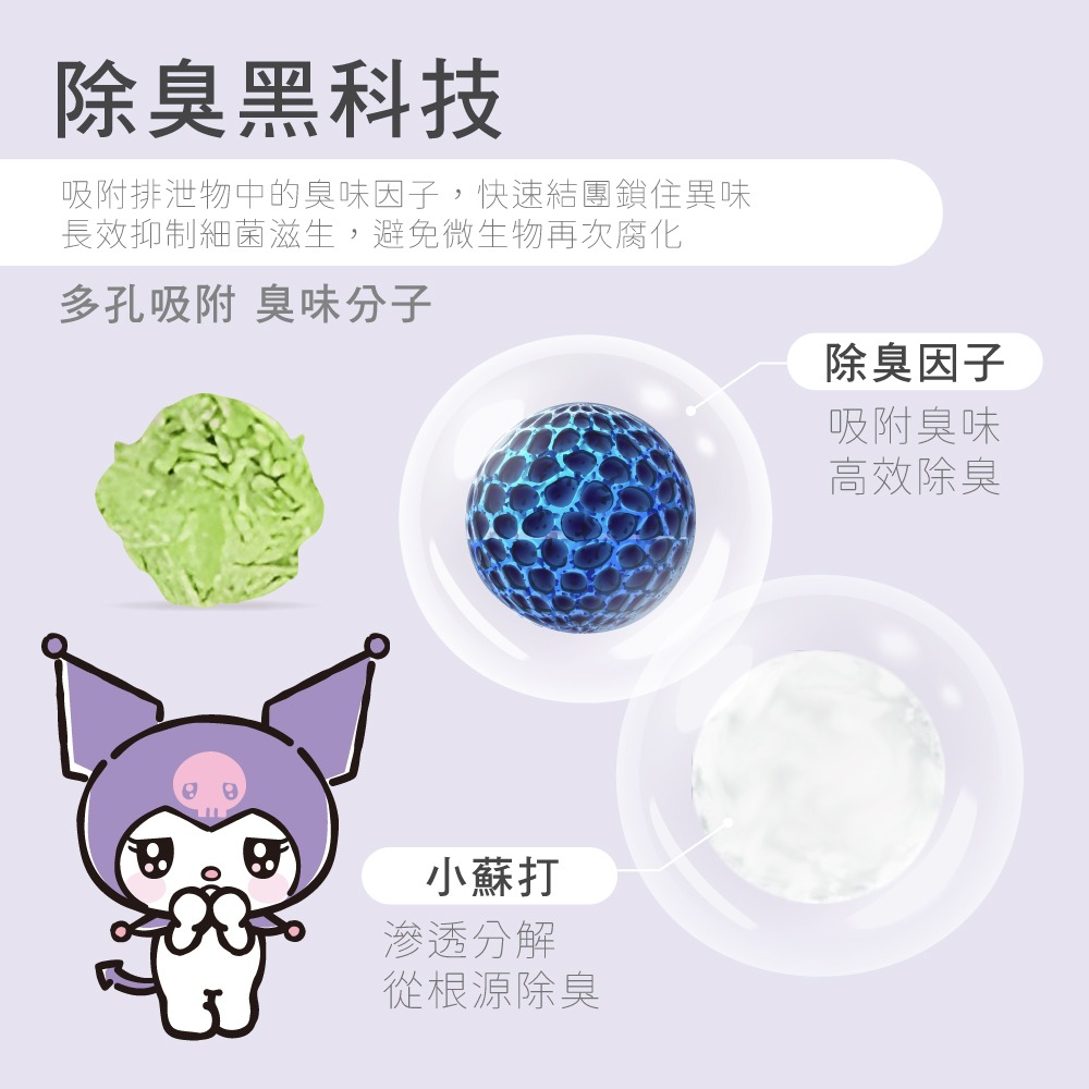 【三麗鷗】酷洛米綠茶豆腐貓砂-單包-細節圖8