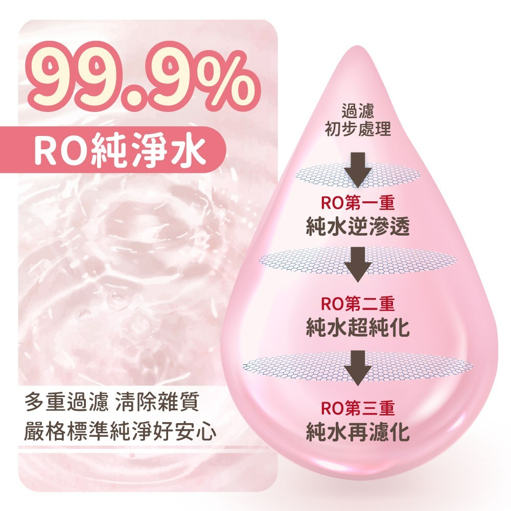 【吉伊卡哇】純水濕紙巾(可愛寶貝款)-18包-細節圖2