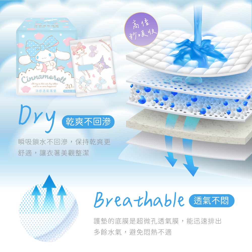 【三麗鷗】大耳狗喜拿 -涼感透氣護墊20片-細節圖4
