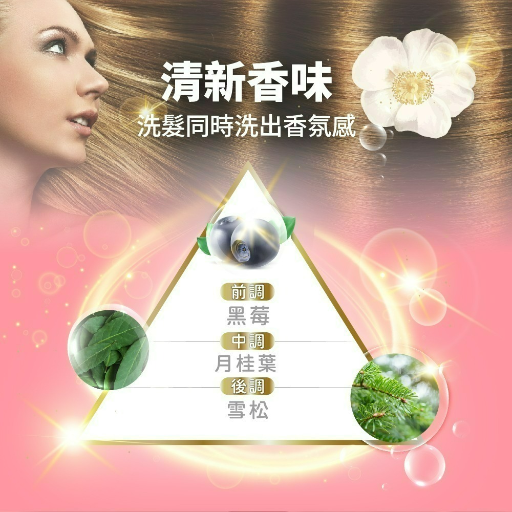 【7-ELEVEN門市團購】【JOGUMAN】月桂葉香氛洗髮露-細節圖5