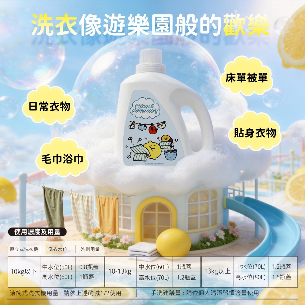 【限時購】【Second Morning】超濃縮洗衣精冷壓檸檬-細節圖5