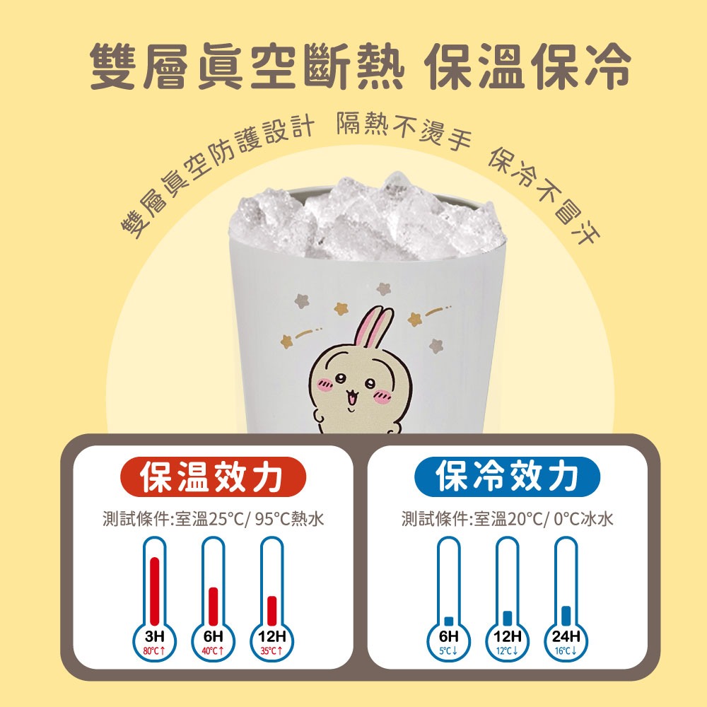 【吉伊卡哇】可愛大明星冰壩杯(黃款)-細節圖5