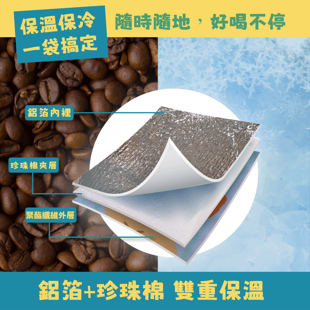 【DINOTAENG】造型飲料保溫提袋(FATTY款)-細節圖3