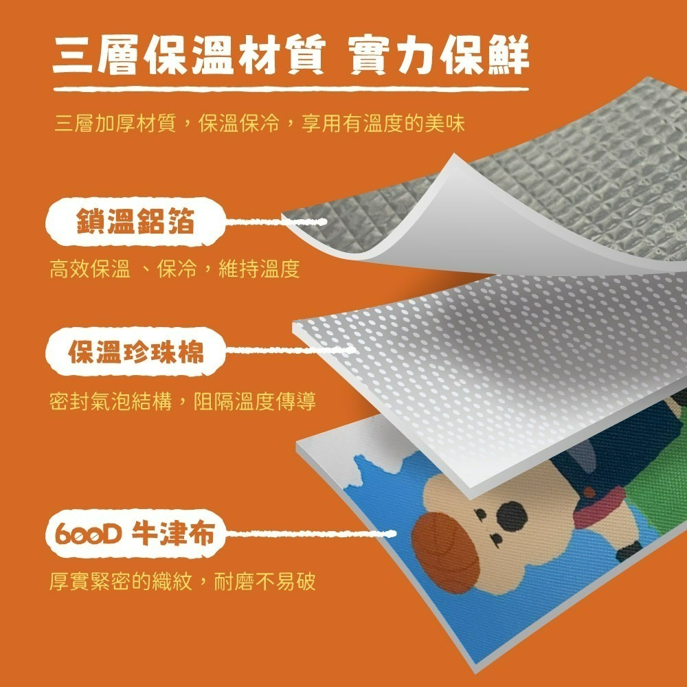 【DINOTAENG】 側背保溫袋(遊戲時光款)-細節圖3