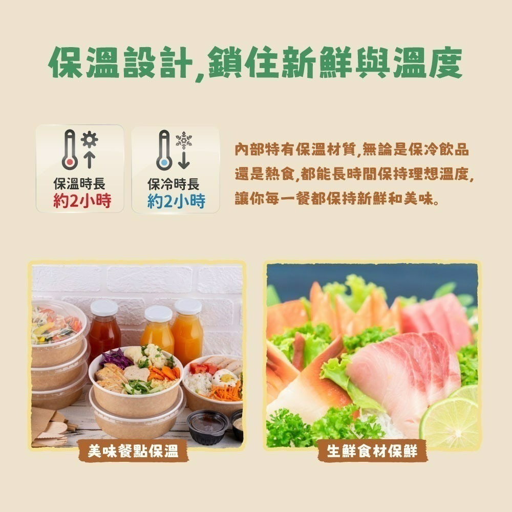【DINOTAENG】 摺疊保溫提袋(森林遊樂款)-細節圖4