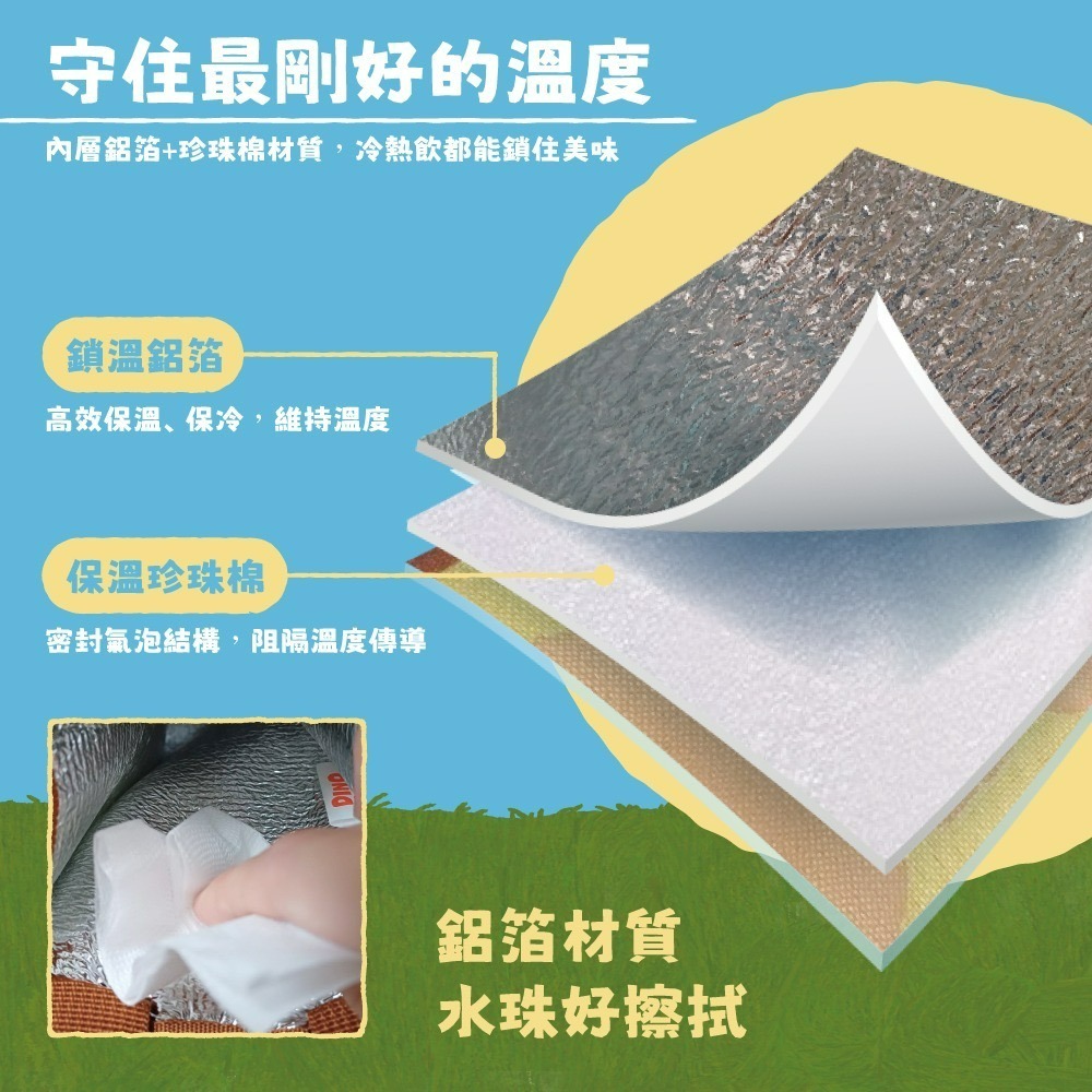 【DINOTAENG】 造型飲料保溫提袋(QUOKKA&BOBO款)-細節圖3