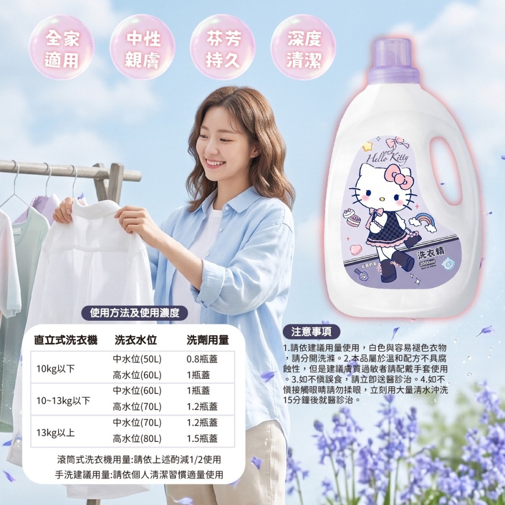 【Hello Kitty】長腿甜心-藍風鈴香洗衣精-細節圖2