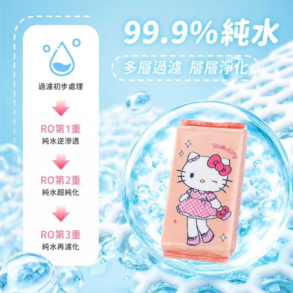 【三麗鷗】迷你隨行濕紙巾(長腿姊妹款)-細節圖3