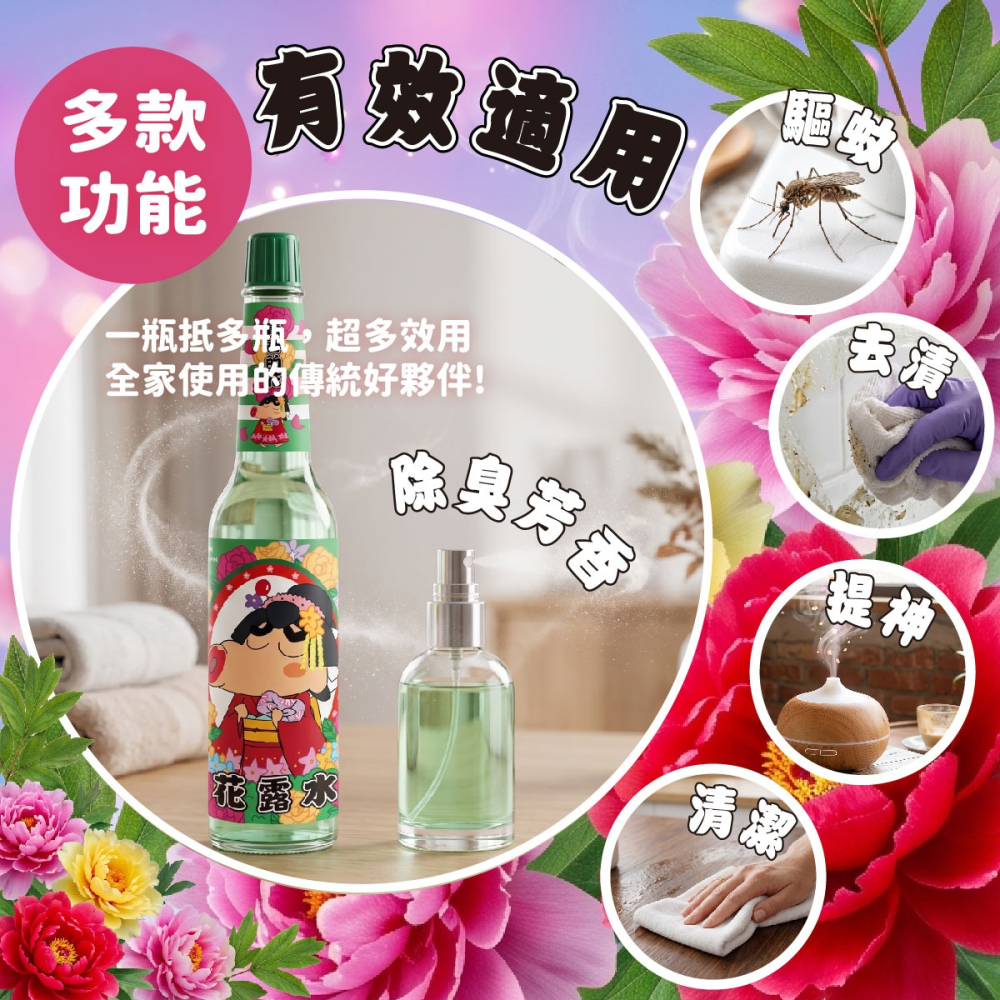 【蠟筆小新】花露水-細節圖3