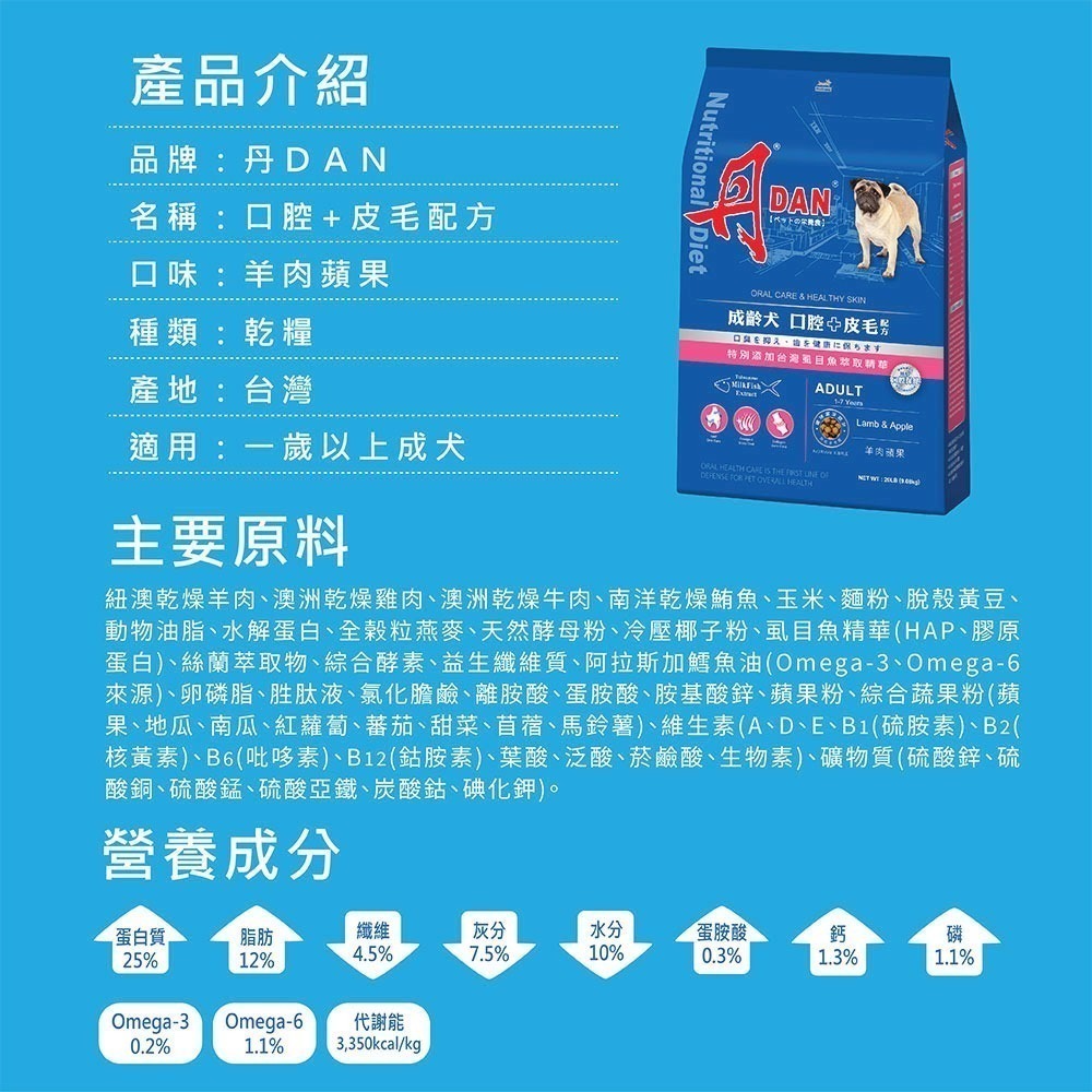 丹DAN狗飼料 成齡犬口腔+皮毛配方4LB羊肉蘋果-細節圖6