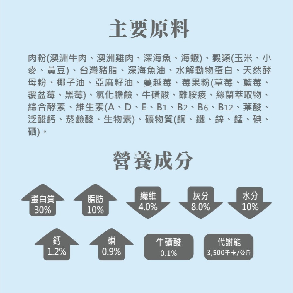 博朗氏貓飼料 全齡貓化毛保健配方1.5kg牛肉海鮮絲蘭(兩包入)-細節圖6