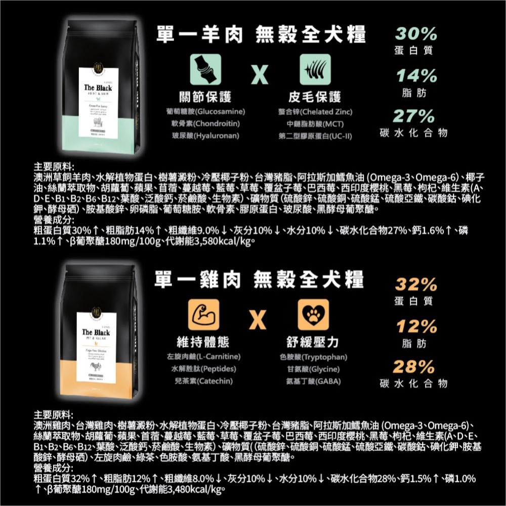樂倍 黑酵母單一雞肉無穀犬糧400g(兩件組)-細節圖4