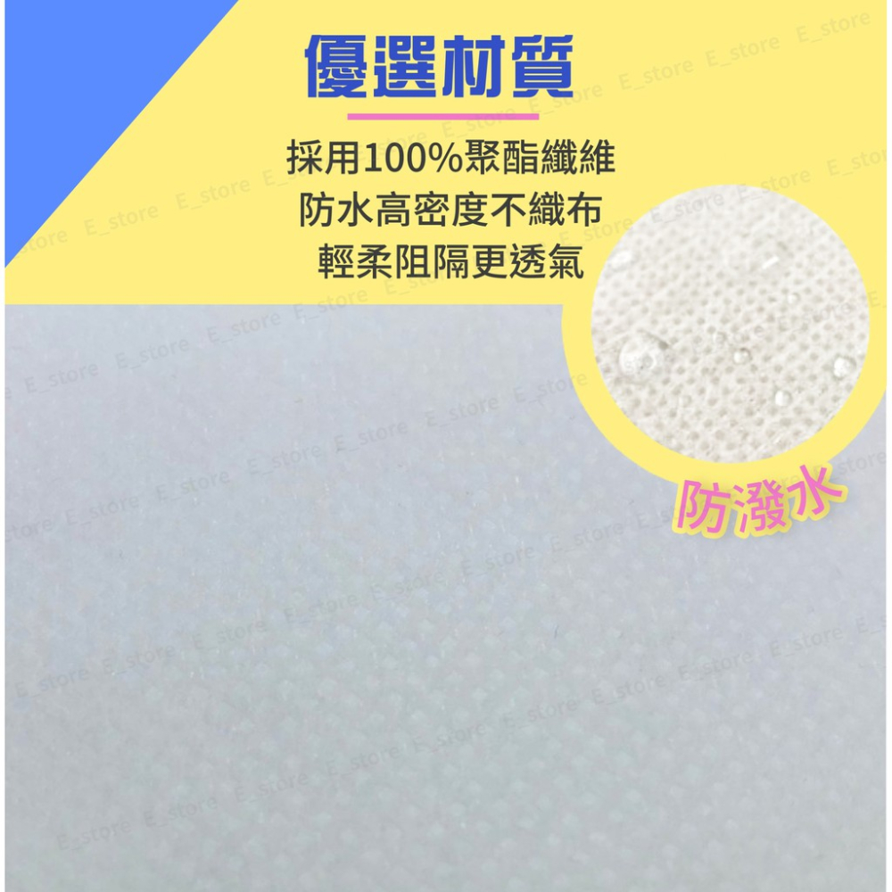 【MIT現貨免運費】口罩墊片 超前部署 台灣製 MIT 拋棄式 一次 口罩防護墊 不織布墊片內襯墊片 口罩墊-細節圖6