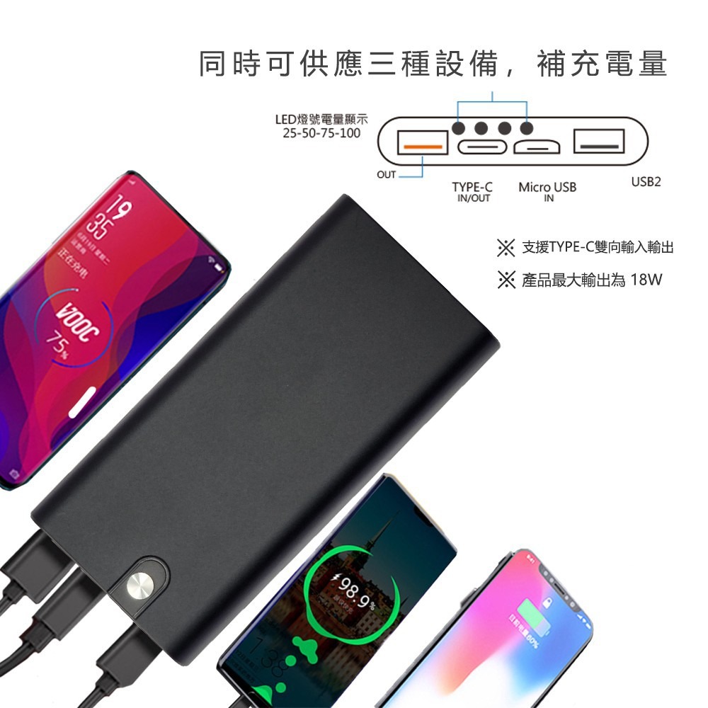 【台灣製造+保固】行動電源 PD QC 快充 充電寶 20000mAh 蘋果快充 行動充 隨身充電器 Type C-細節圖5