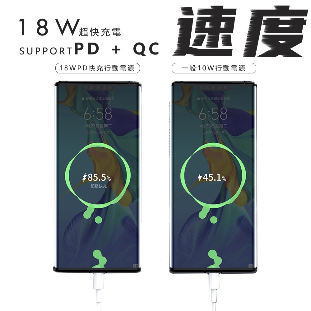 【台灣製造+保固】行動電源 PD QC 快充 充電寶 20000mAh 蘋果快充 行動充 隨身充電器 Type C-細節圖7