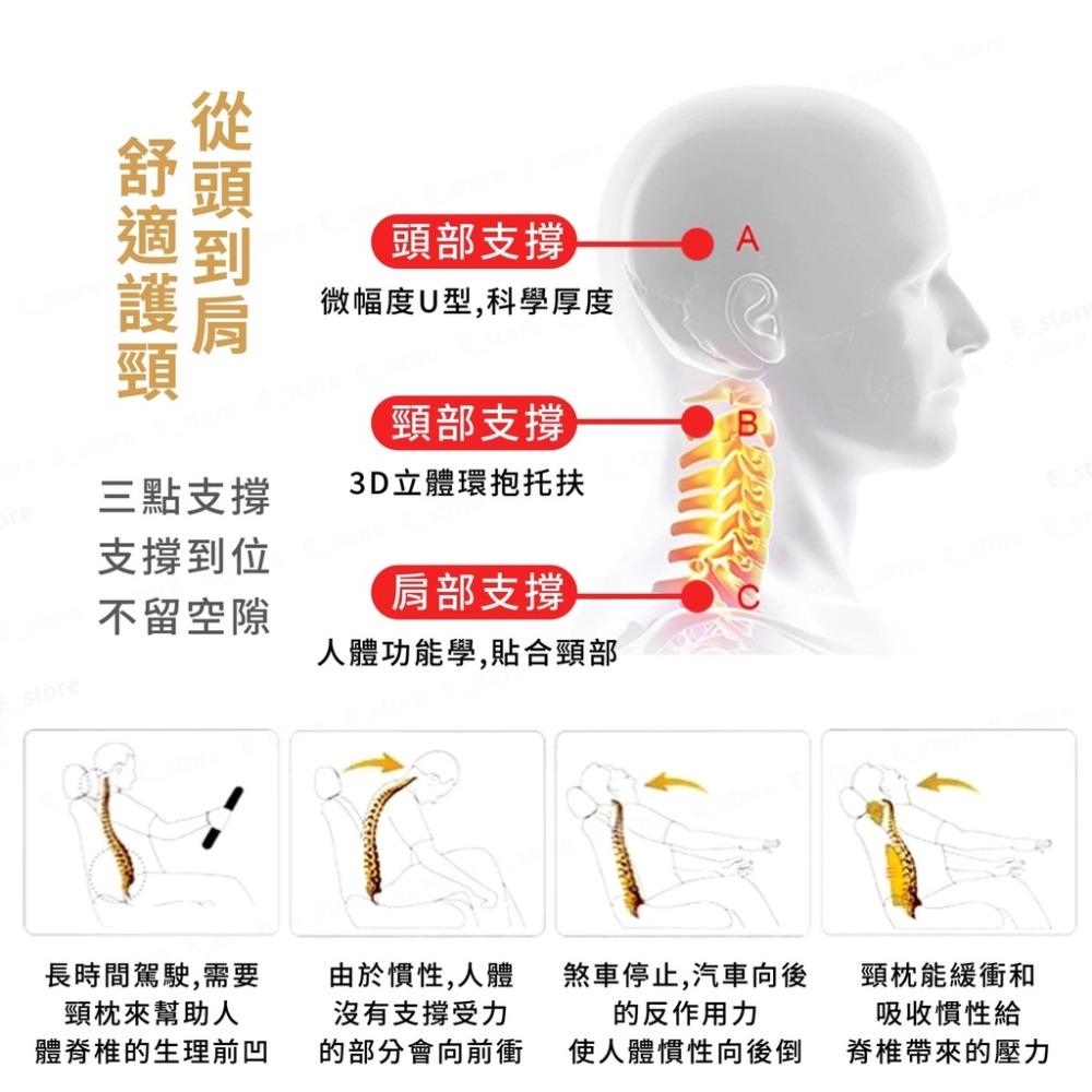 S級護頸枕 腰靠 車用護頸枕 頭枕 車用頭枕 車用腰靠墊 人體工學設計 緩解疲勞 多功能護頸枕 背靠墊 汽車頭枕-細節圖6