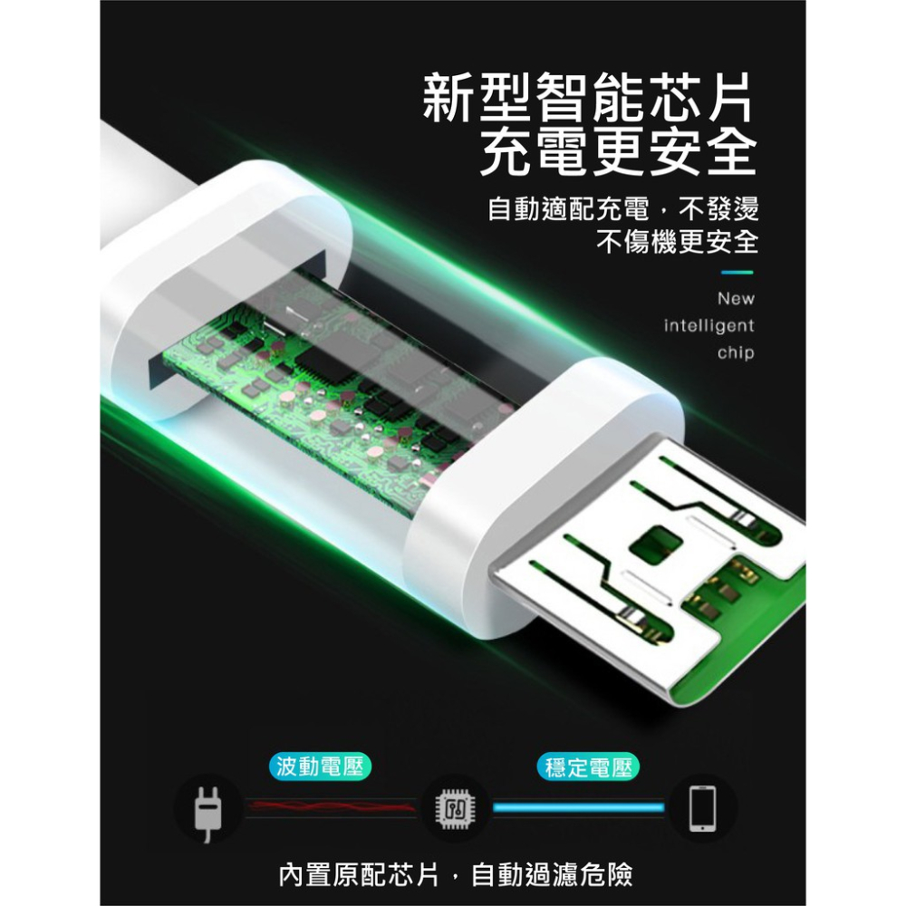 OPPO閃充線 快充線 OPPO 充電線 TypeC VOOC OPPO充電線 安卓充電線 Realme RENO 快充-細節圖8