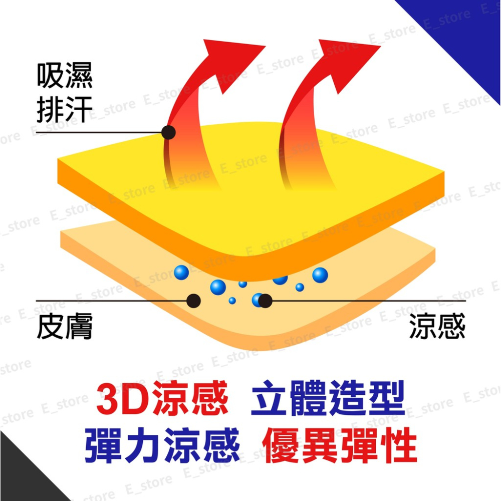 【MIT免運費】國旗口罩套 台灣國旗 布口罩 涼感口罩套 夏天適用口罩 抗UV 立體國旗口罩套 國旗 口罩套-細節圖9