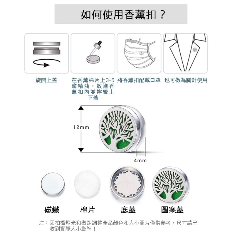 【現貨!贈棉片x10】口罩扣 口罩香氛扣 香薰扣 薰香扣 口罩釦 精油扣 精油口罩扣 精油釦 口罩香薰扣-細節圖9