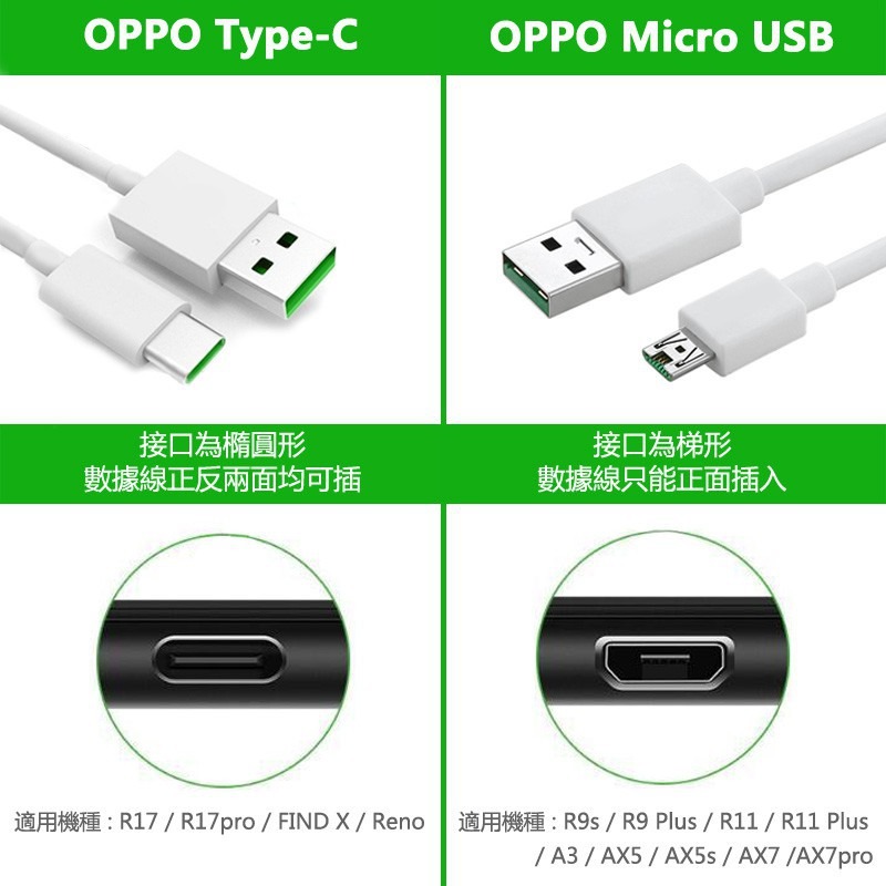 OPPO充電線 OPPO閃充組 OPPO充電頭 OPPO充電器 OPPO 充電線 充電器 安卓充電線 三星 type c-細節圖4