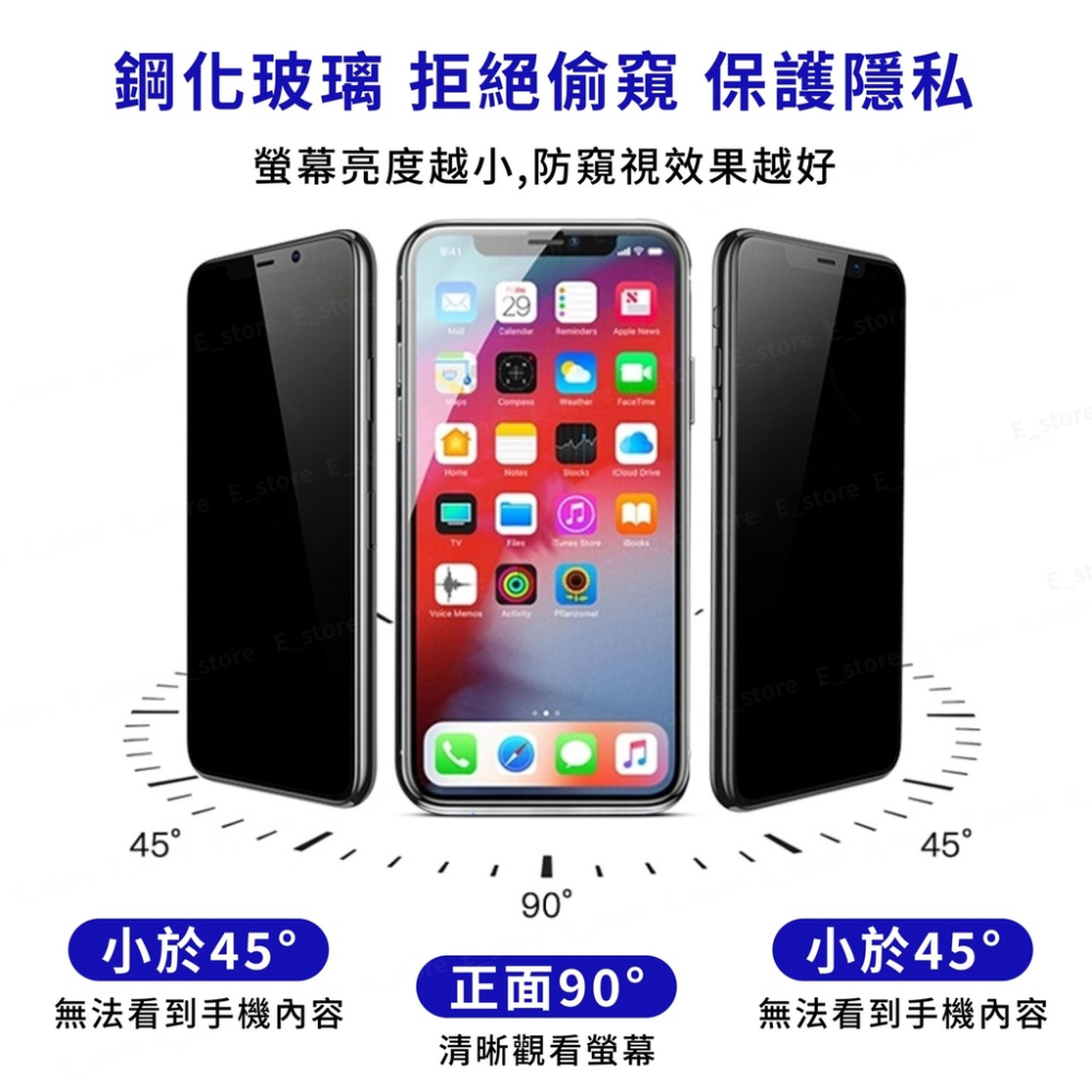 【現貨】適用 iPhone霧面防偷窺滿版 玻璃貼 防窺玻璃保護貼 iPhone14 13 11 12 Pro XR XS-細節圖7