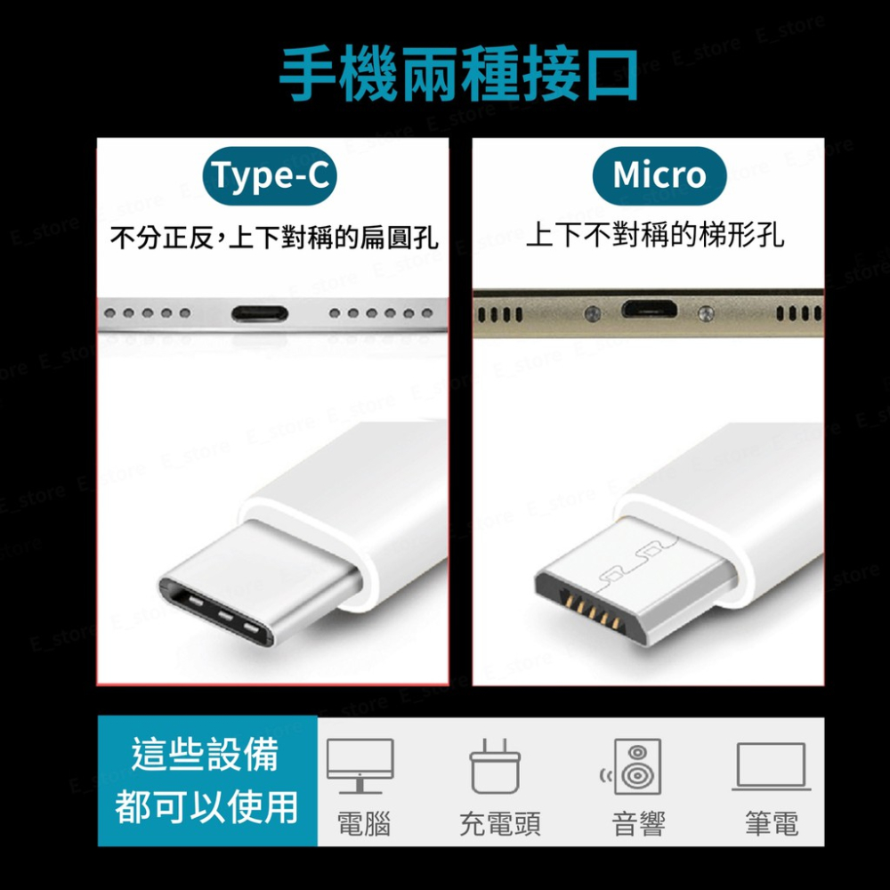 手機防塵塞 充電孔防塵 筆電防塵蓋 USB MICRO  HDMI 3.5mm type c lightning孔適用-細節圖5