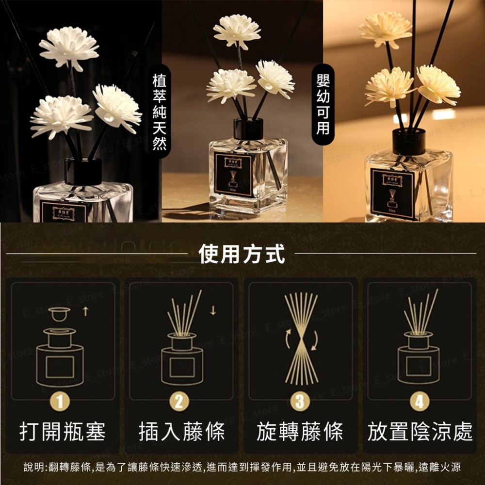 【台灣出貨】擴香瓶 香氛瓶 50ML 無火香薰 芳香劑 廁所除臭 擴香 室內擴香 廁所除臭 香薰瓶 香氛瓶 香氛罐-細節圖5