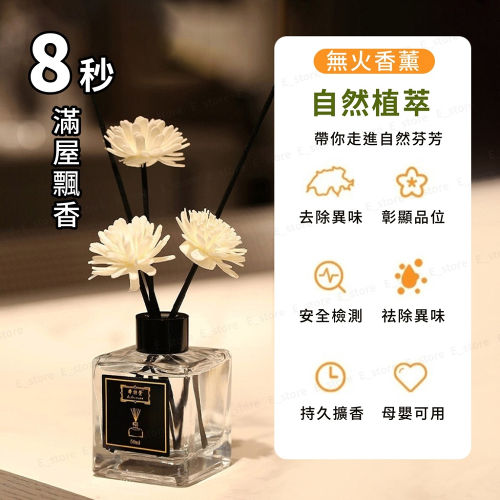 【台灣出貨】擴香瓶 香氛瓶 50ML 無火香薰 芳香劑 廁所除臭 擴香 室內擴香 廁所除臭 香薰瓶 香氛瓶 香氛罐-細節圖8