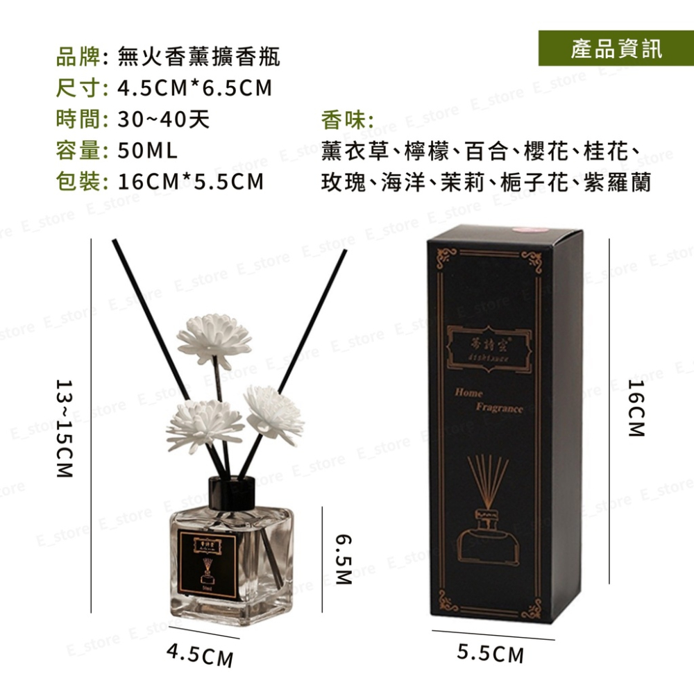 【台灣出貨】擴香瓶 香氛瓶 50ML 無火香薰 芳香劑 廁所除臭 擴香 室內擴香 廁所除臭 香薰瓶 香氛瓶 香氛罐-細節圖9