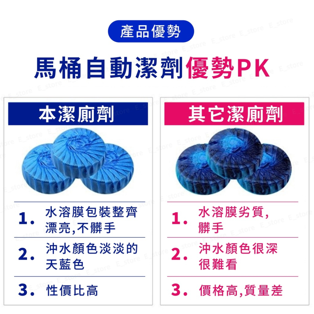 馬桶清潔劑 馬桶除臭 浴室芳香 潔廁靈 藍泡泡 馬桶自動清潔劑 廁所除臭 廁所芳香 馬桶清潔 馬桶清潔錠-細節圖8