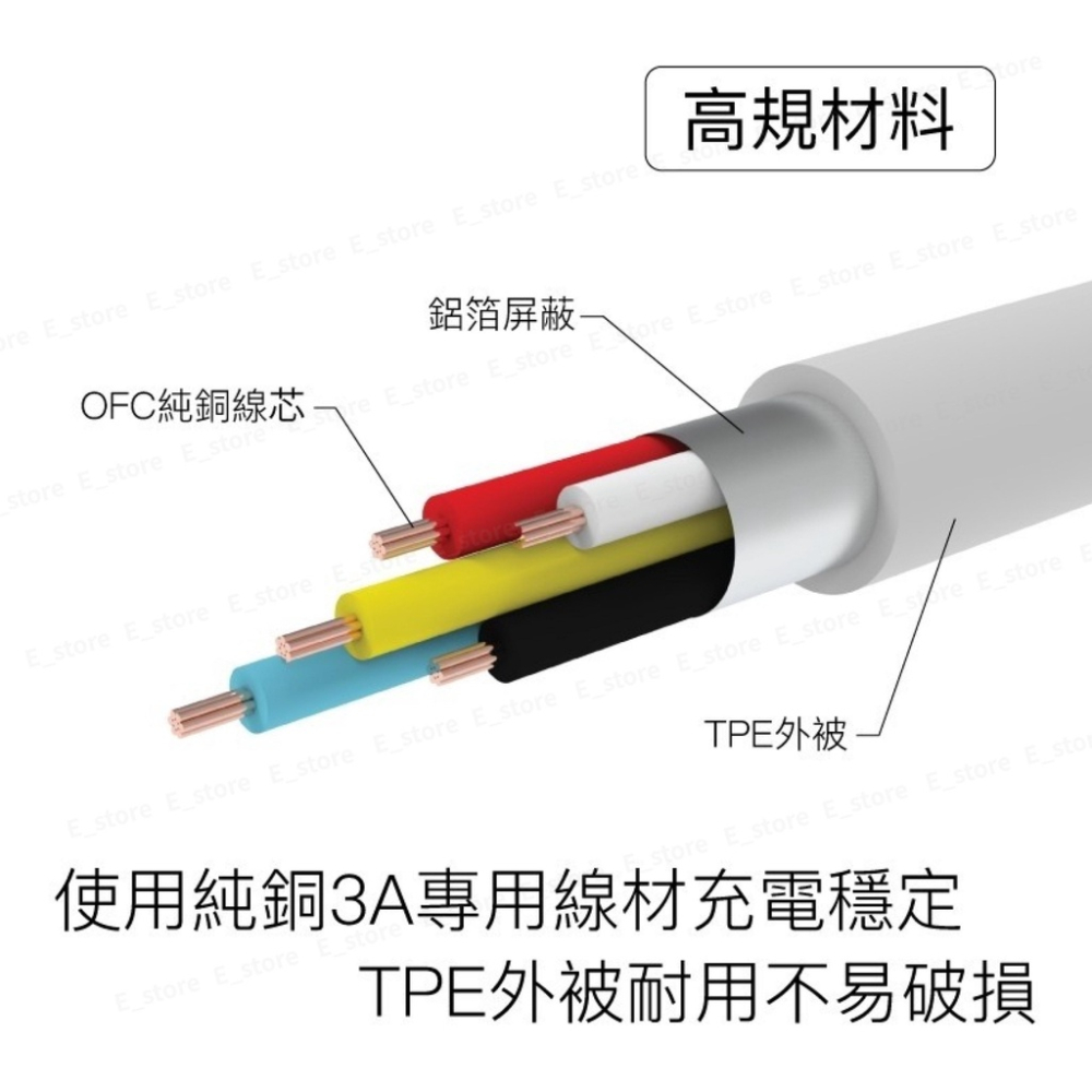 【台灣現貨】適用 Type-C to Lightning PD快充線 PD快充 20W 20公分~2米 適用蘋果 充電線-細節圖4