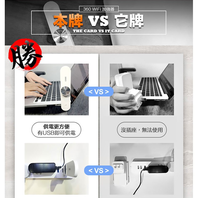 【現貨】WiFi擴展器 網路更穩 穿牆信號放大器 wifi放大器 強波器 加強訊號 信號延伸器 支援高速網路 wif延展-細節圖3