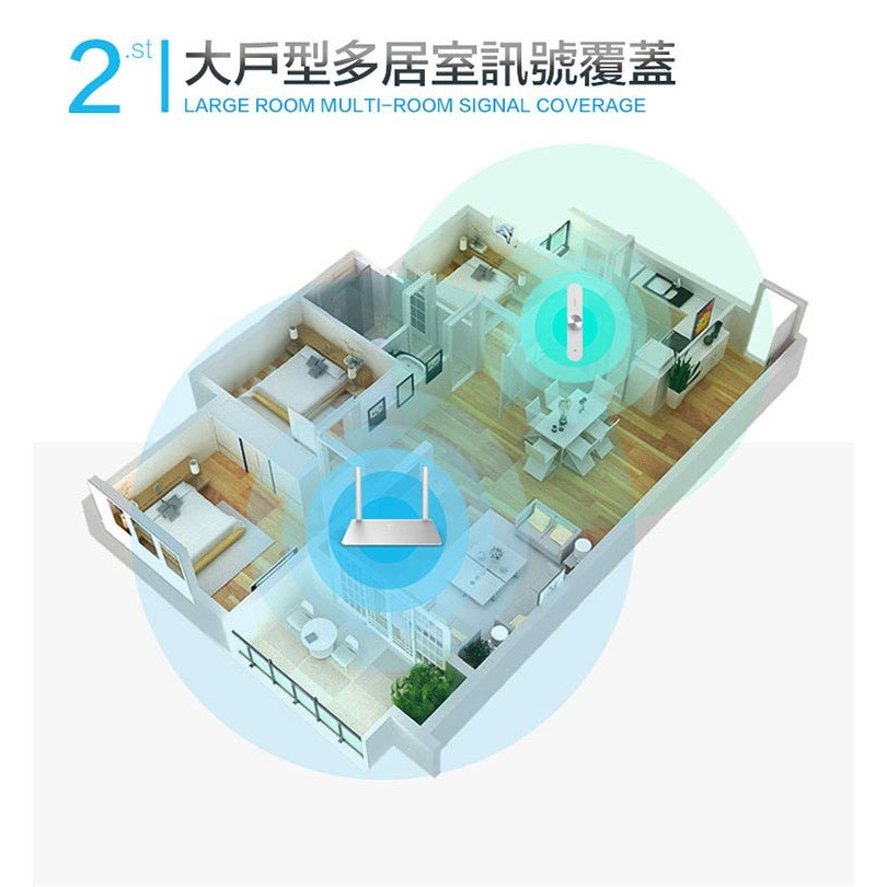 【現貨】WiFi擴展器 網路更穩 穿牆信號放大器 wifi放大器 強波器 加強訊號 信號延伸器 支援高速網路 wif延展-細節圖4