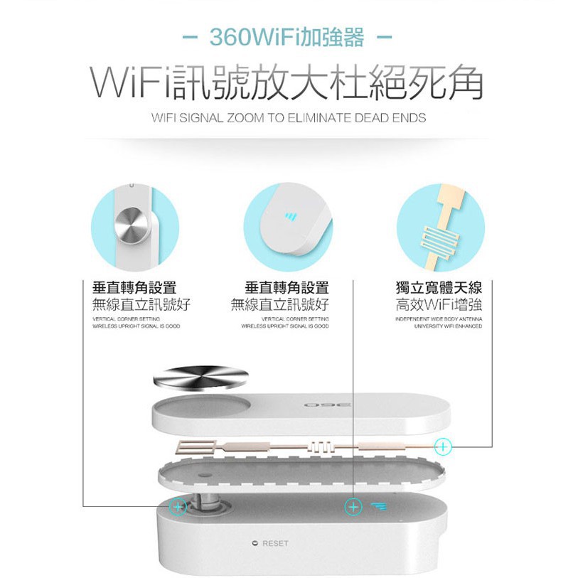 【現貨】WiFi擴展器 網路更穩 穿牆信號放大器 wifi放大器 強波器 加強訊號 信號延伸器 支援高速網路 wif延展-細節圖6