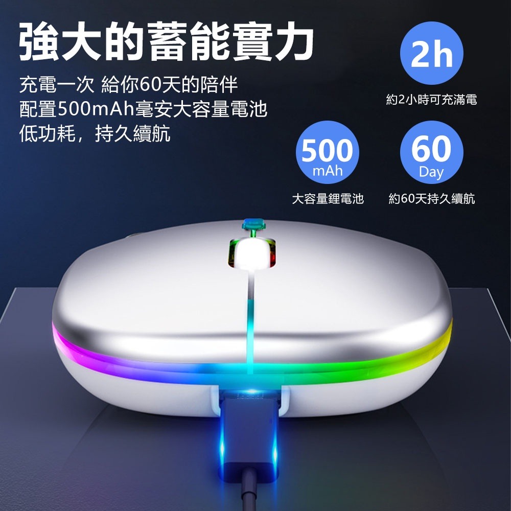 【台灣現貨】炫光無線滑鼠 靜音滑鼠 光學滑鼠 USB充電 靜音滑鼠 炫光 輕薄滑鼠 無聲滑鼠 滑鼠 光學滑鼠-細節圖3
