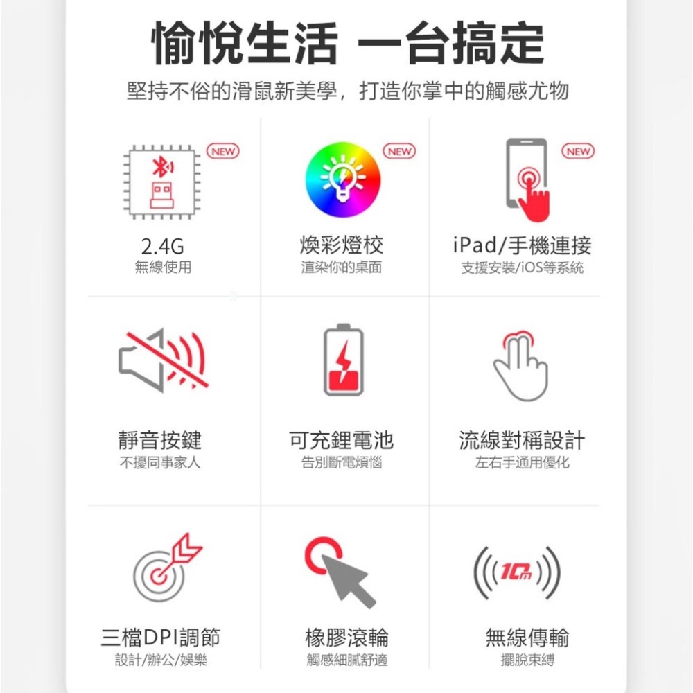 【台灣現貨】炫光無線滑鼠 靜音滑鼠 光學滑鼠 USB充電 靜音滑鼠 炫光 輕薄滑鼠 無聲滑鼠 滑鼠 光學滑鼠-細節圖5