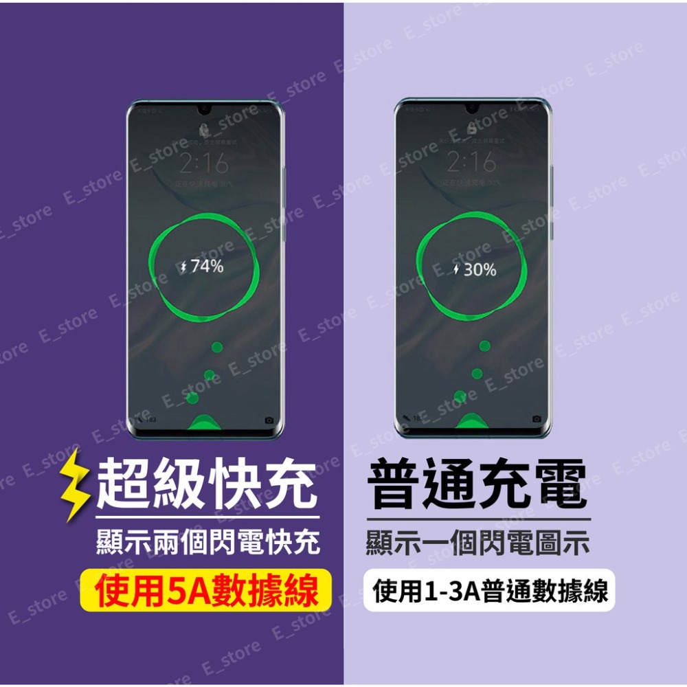 5A快充線 Type C 充電線 快充線 安卓 傳輸線 適用三星/華為/華碩/OPPO/小米 快充線 閃充線-細節圖3