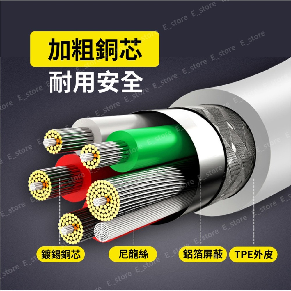 5A快充線 Type C 充電線 快充線 安卓 傳輸線 適用三星/華為/華碩/OPPO/小米 快充線 閃充線-細節圖8